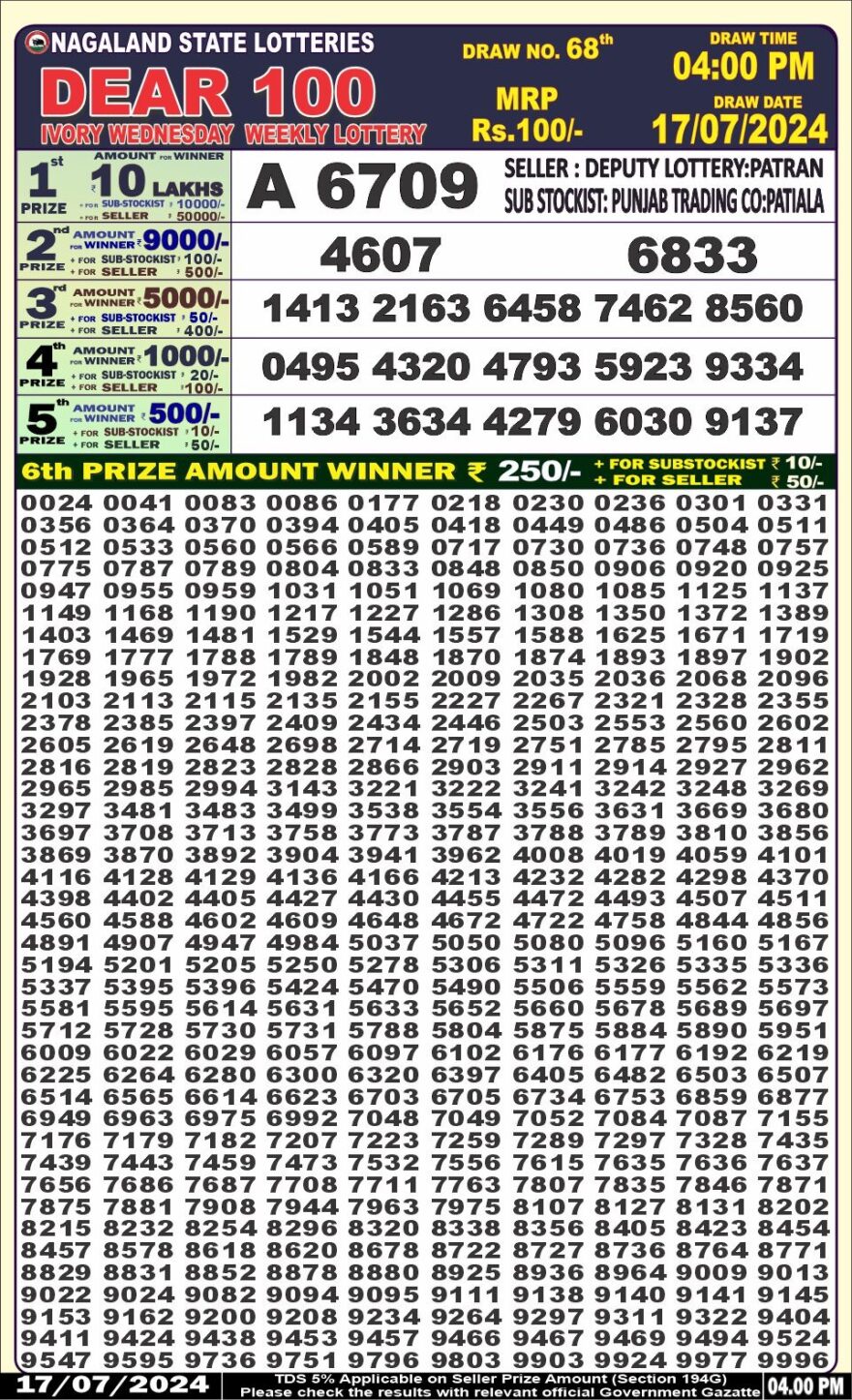 Lottery Result Today July 17, 2024