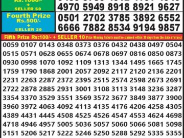 Lottery Result Today July 10, 2024