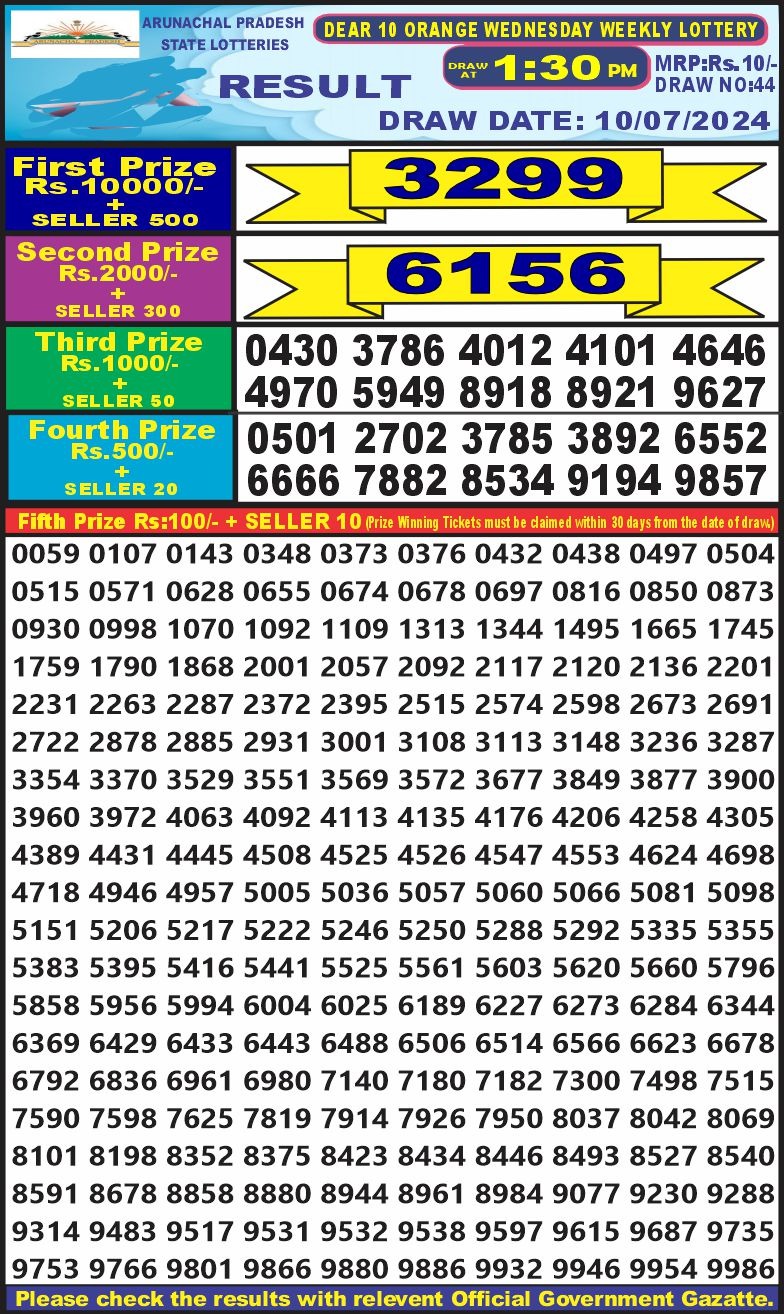 Lottery Result Today July 10, 2024