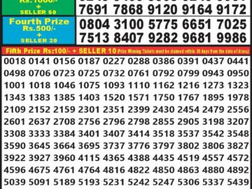 Lottery Result Today July 23, 2024