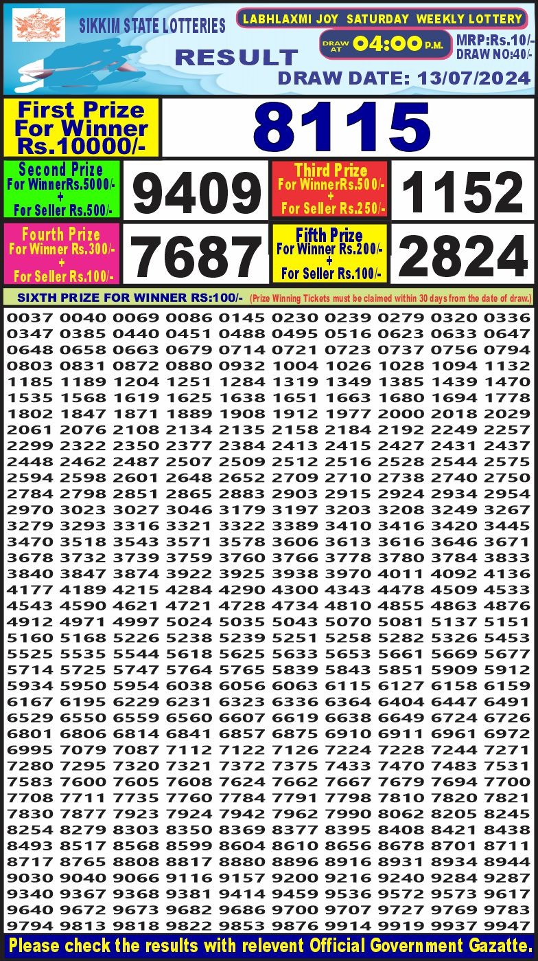 Lottery Result Today July 13, 2024