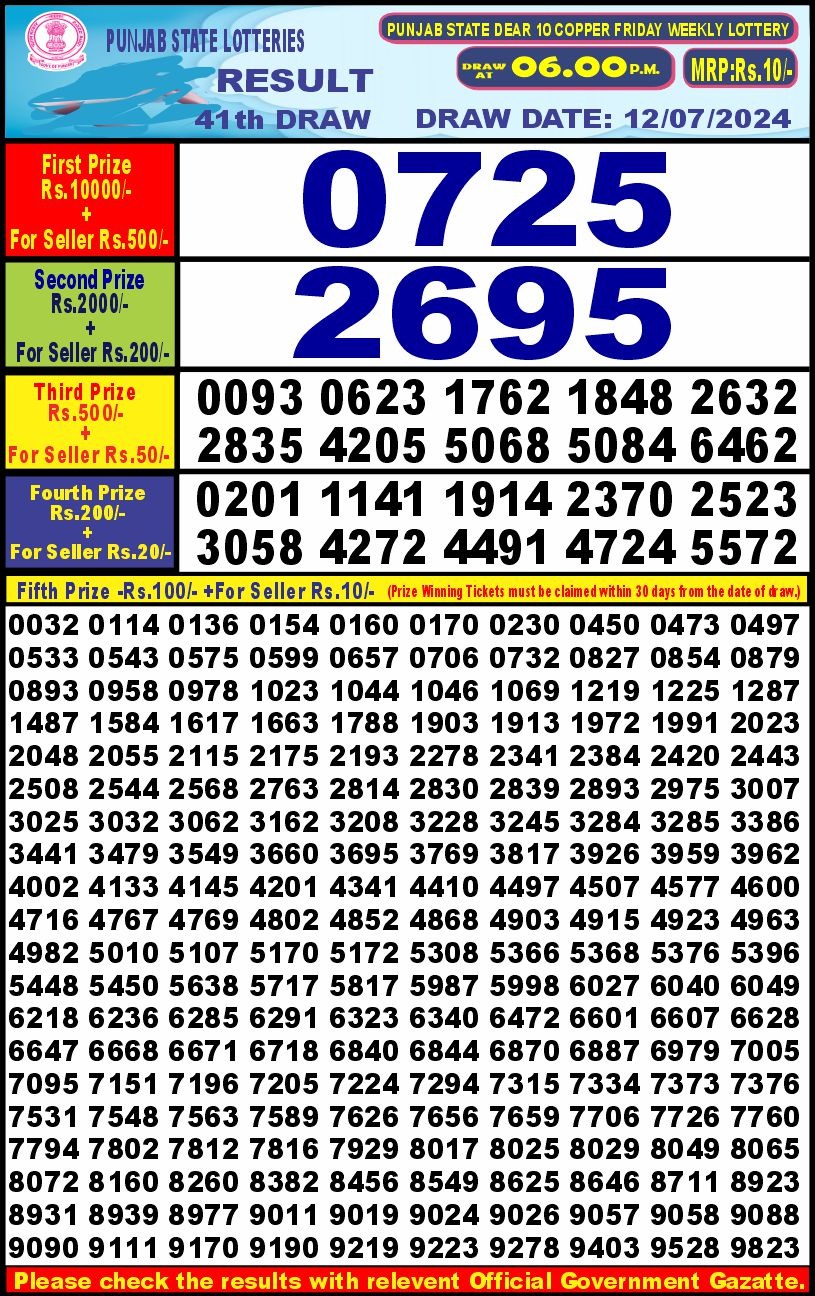 Lottery Result Today July 12, 2024