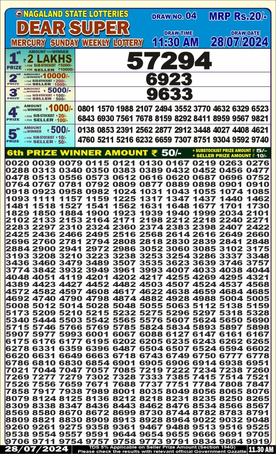 Lottery Result Today July 28, 2024