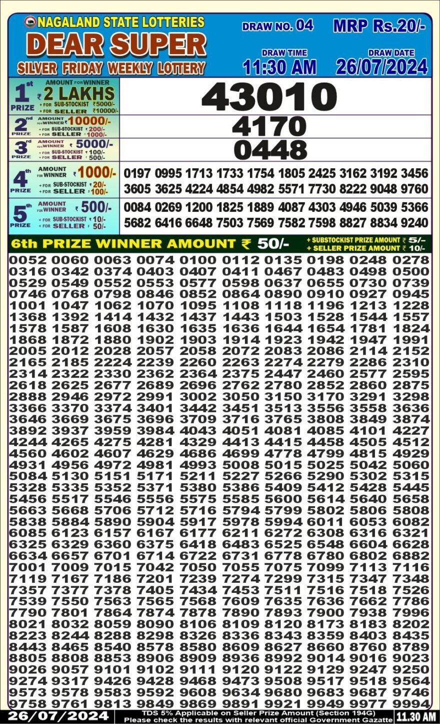 Lottery Result Today July 26, 2024