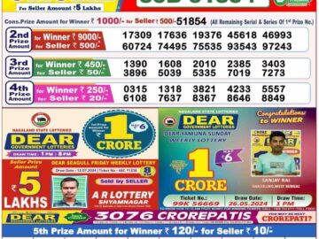 Lottery Result Today July 13, 2024