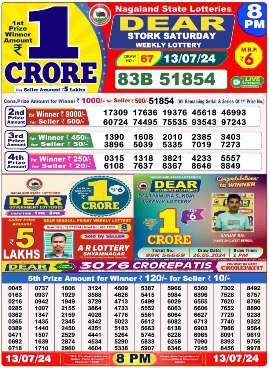 Lottery Result Today July 13, 2024