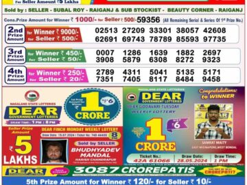 Lottery Result Today July 16, 2024