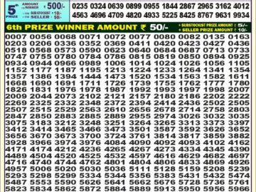 Lottery Result Today July 15, 2024