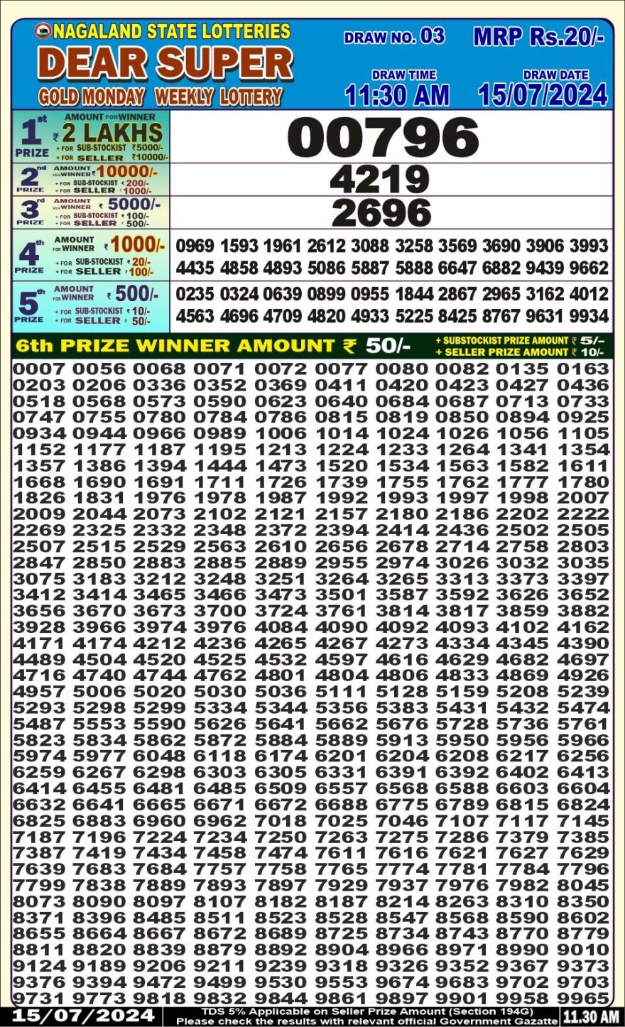 Lottery Result Today July 15, 2024