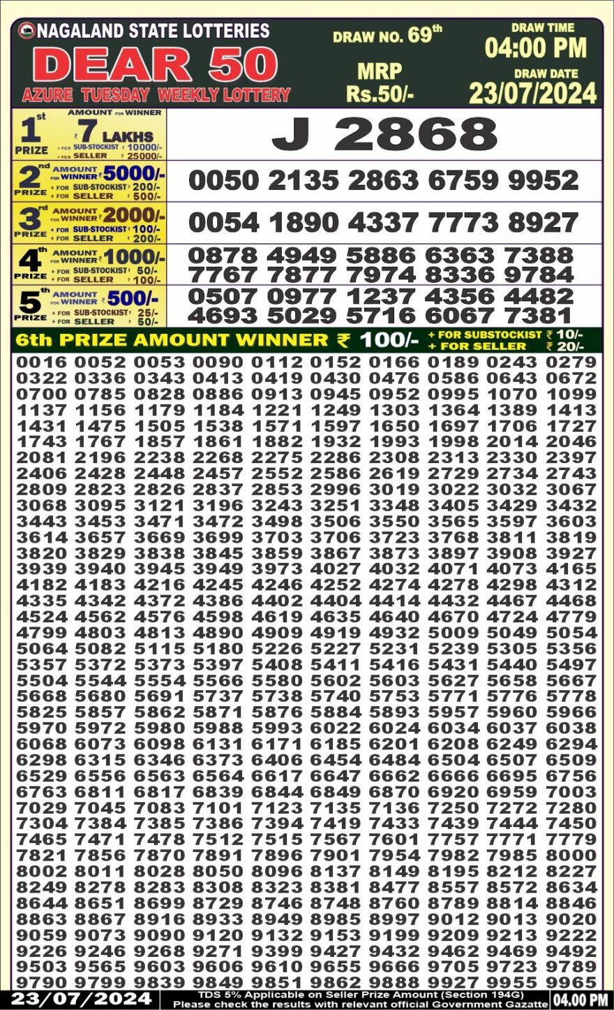 Lottery Result Today July 23, 2024