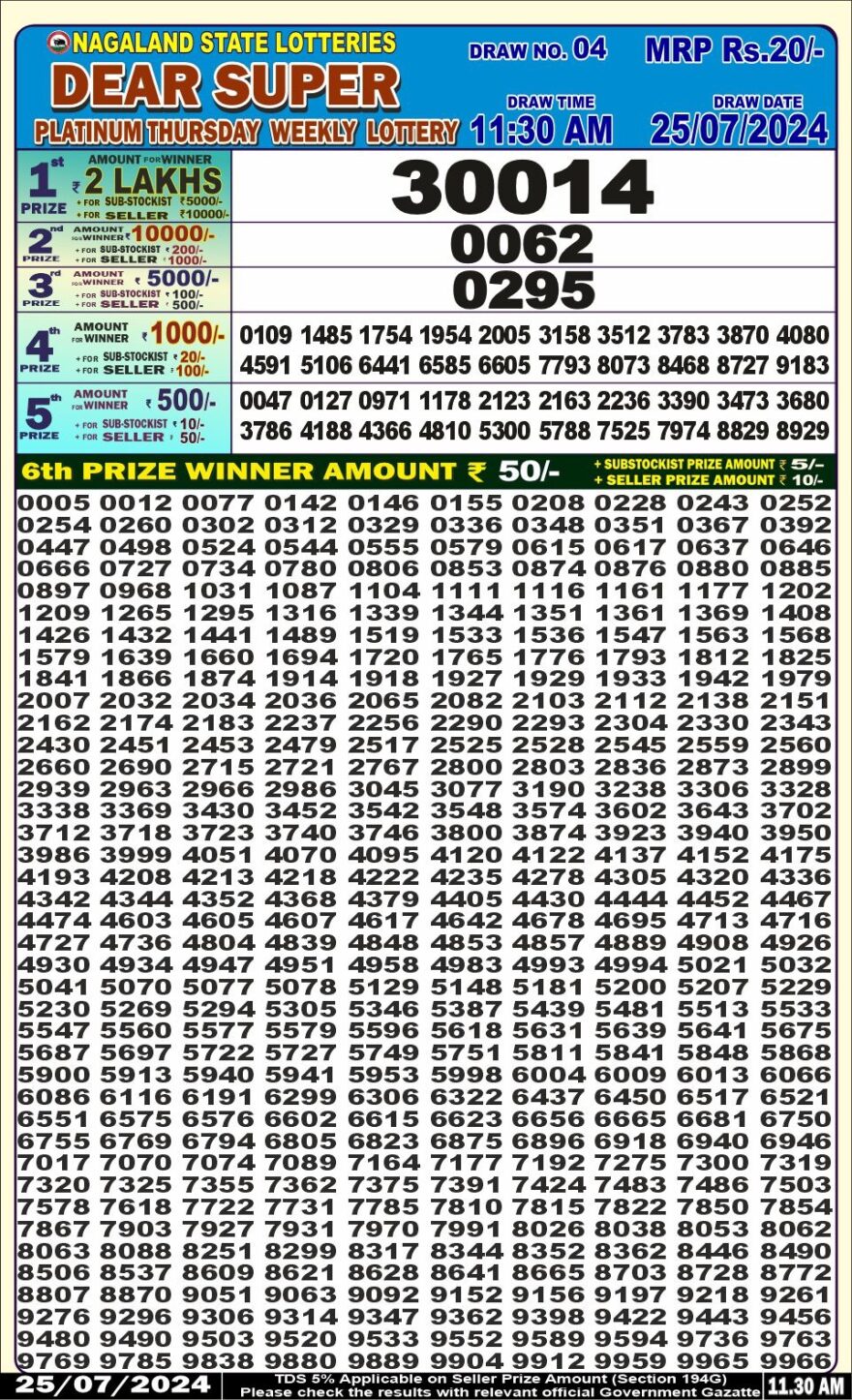 Lottery Result Today July 25, 2024