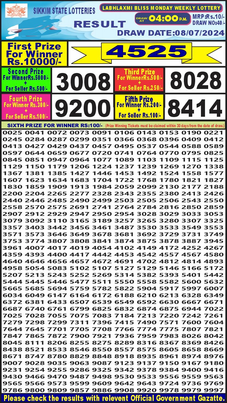 Lottery Result Today July 8, 2024