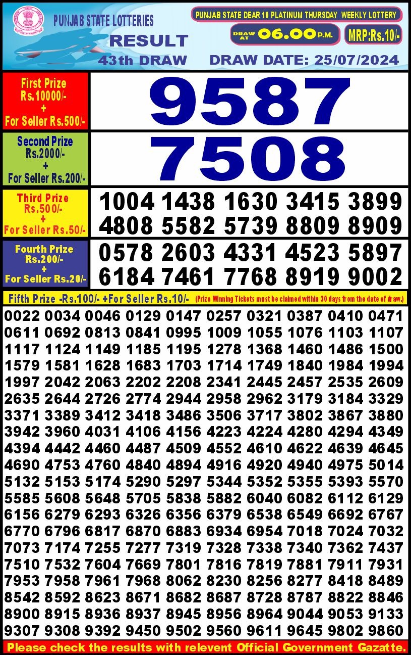 Lottery Result Today July 25, 2024