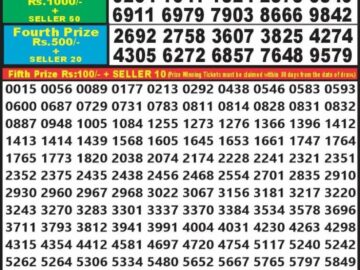 Lottery Result Today July 3, 2024