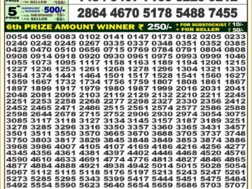 Lottery Result Today July 7, 2024