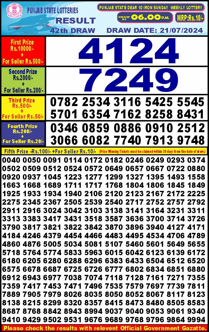 Lottery Result Today July 21, 2024