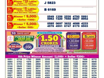 Lottery Result Today July 27, 2024