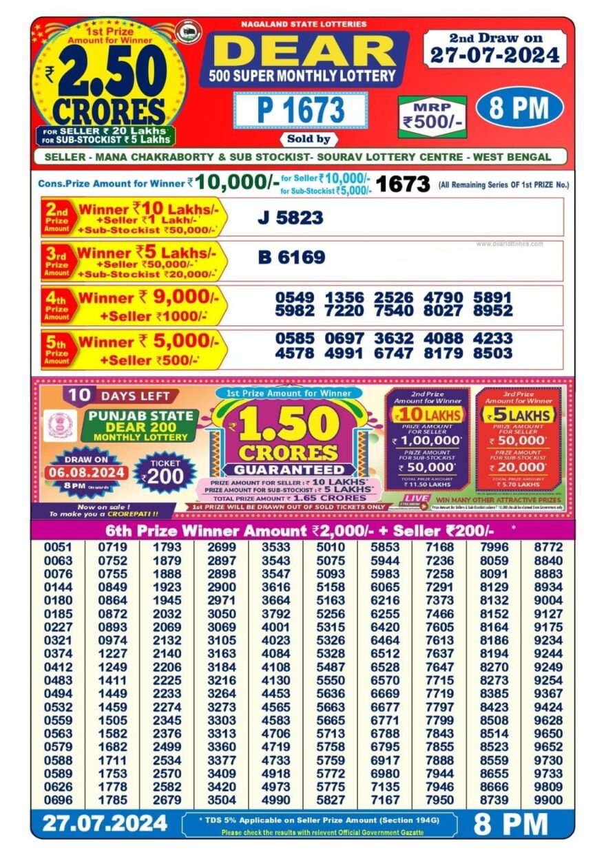 Lottery Result Today July 27, 2024