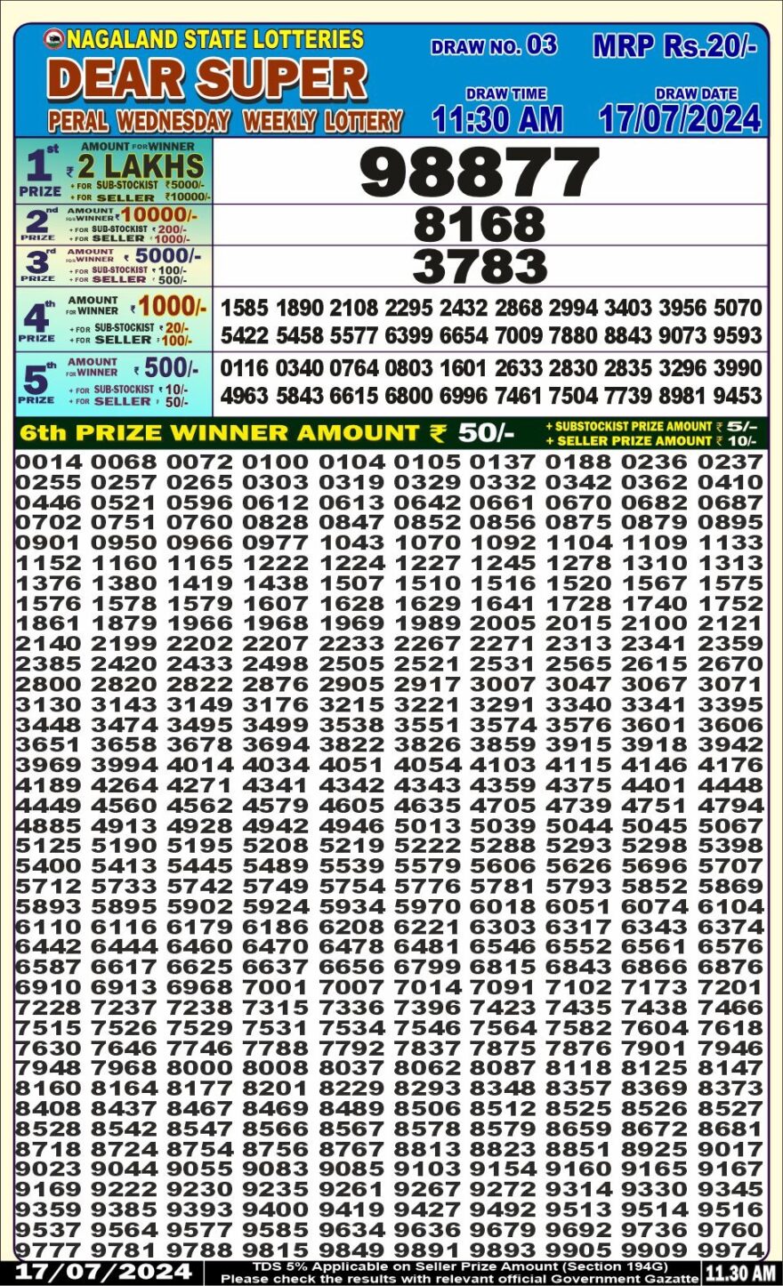 Lottery Result Today July 17, 2024