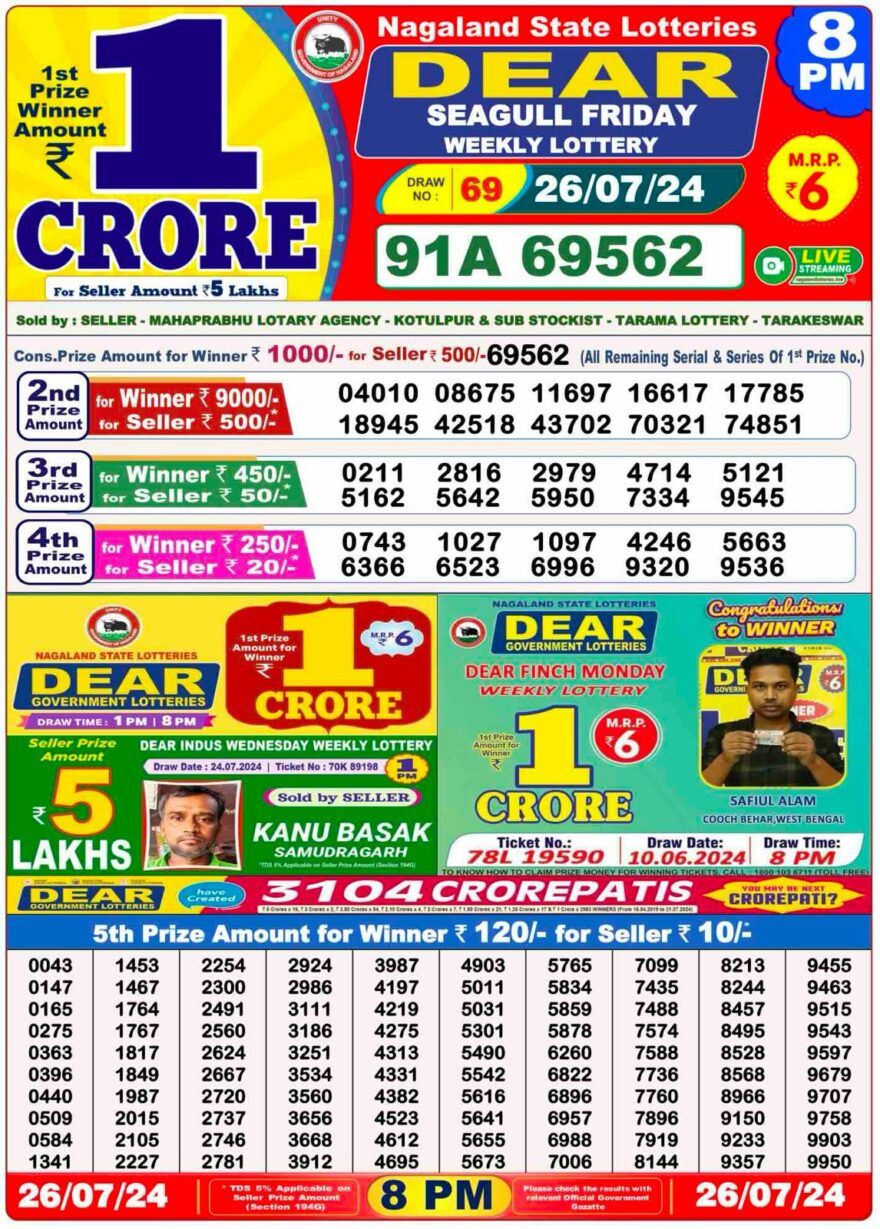 Lottery Result Today July 26, 2024