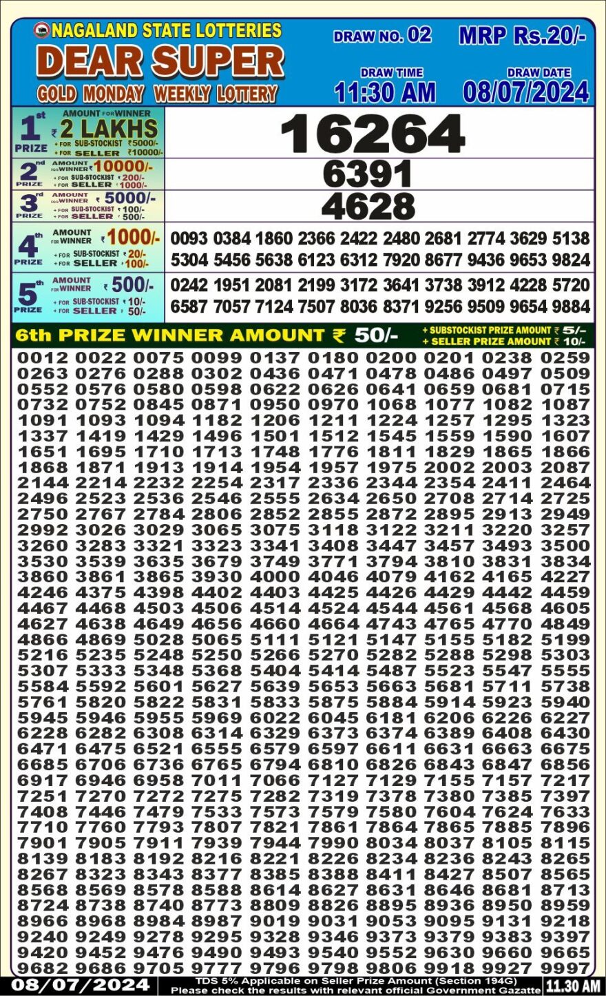 Lottery Result Today July 8, 2024