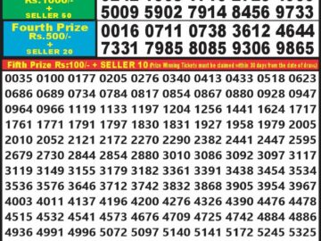 Lottery Result Today July 11, 2024