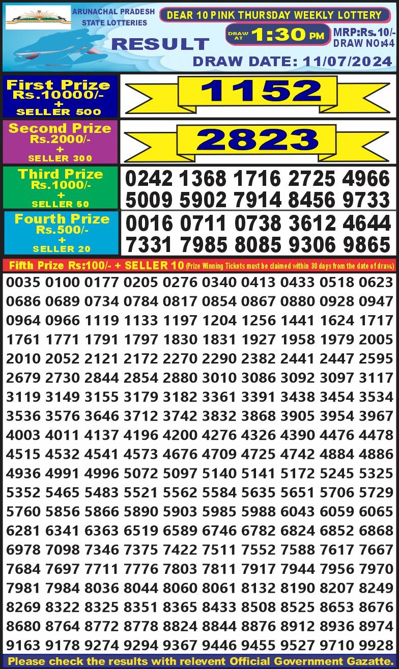 Lottery Result Today July 11, 2024