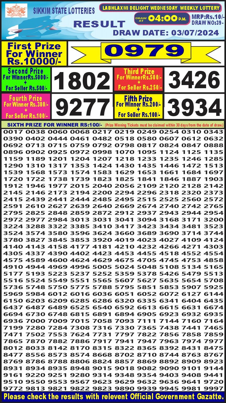 Lottery Result Today July 3, 2024