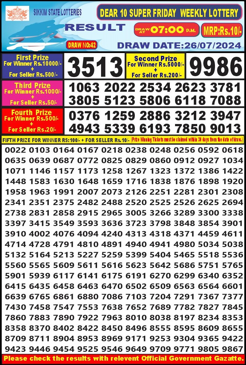 Lottery Result Today July 26, 2024