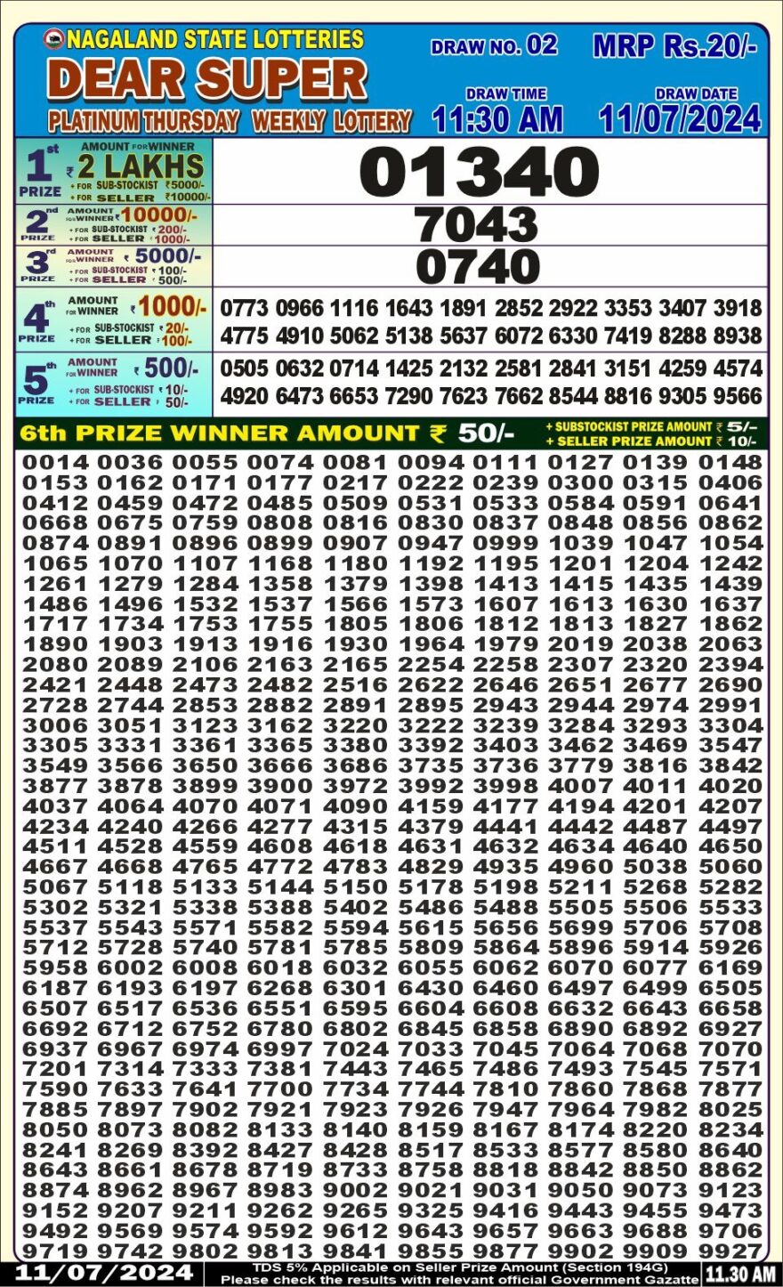 Lottery Result Today July 11, 2024