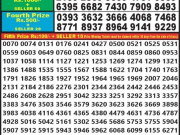 Lottery Result Today July 5, 2024