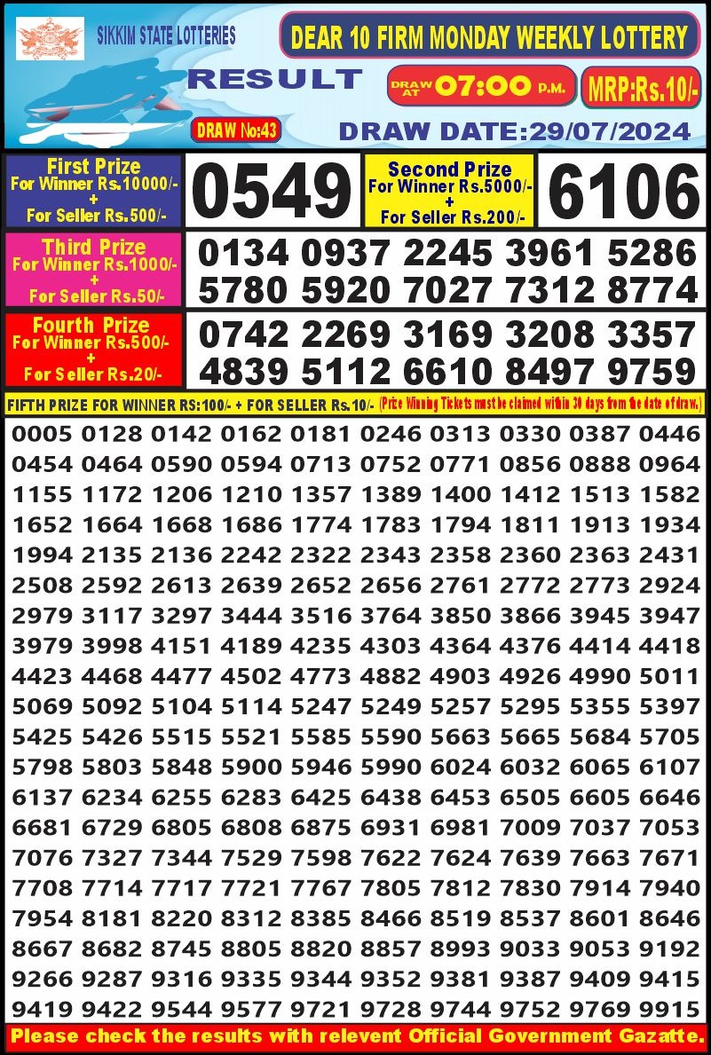 Lottery Result Today July 29, 2024