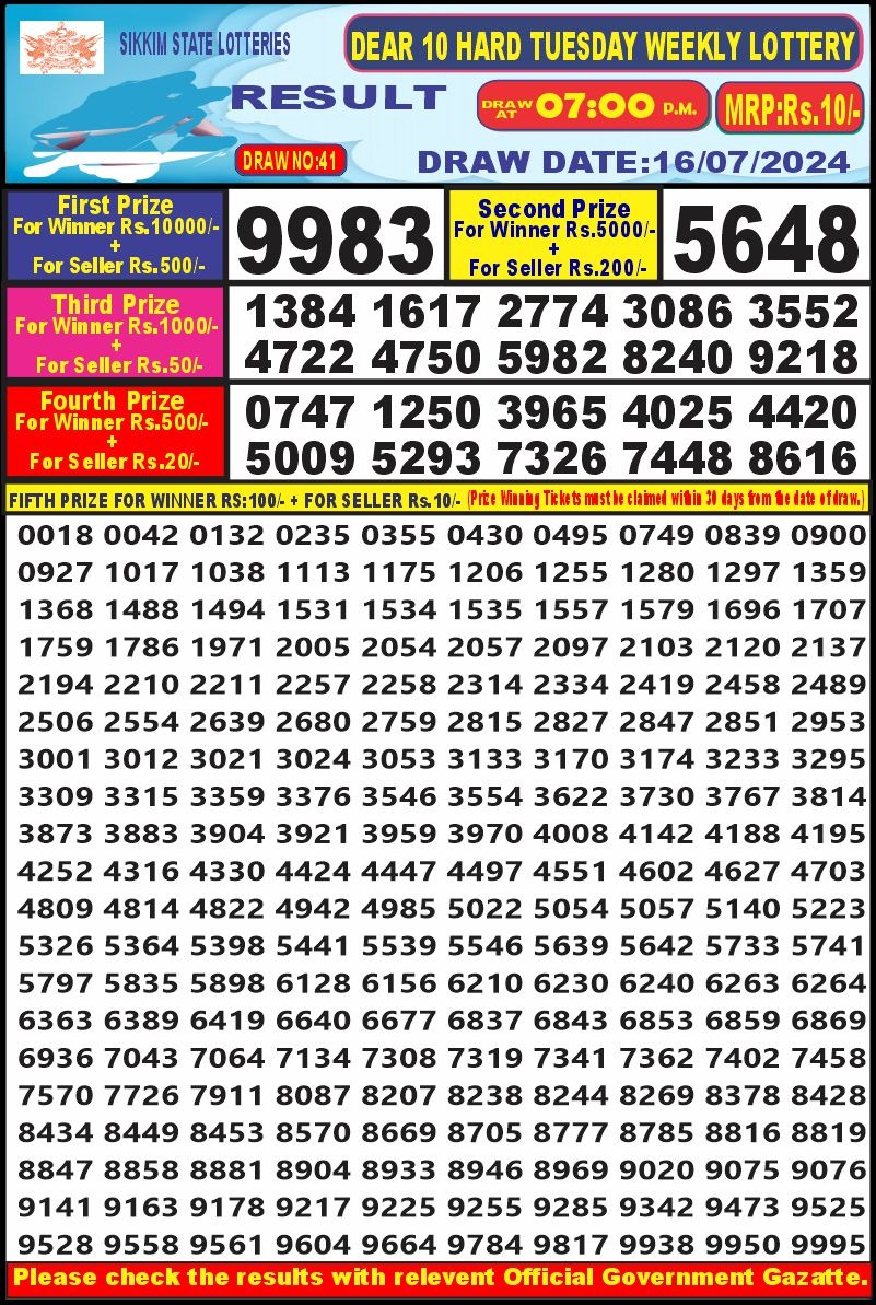 Lottery Result Today July 16, 2024