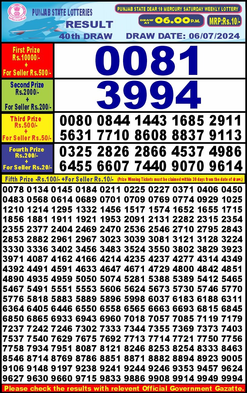 Lottery Result Today July 6, 2024