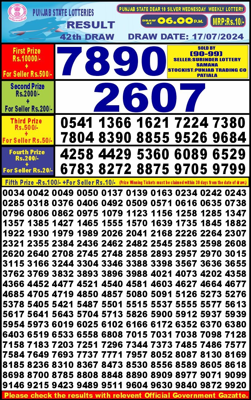 Lottery Result Today July 17, 2024