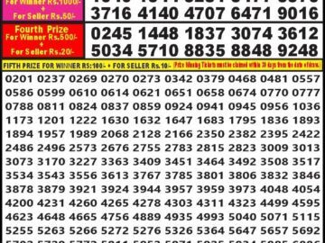 Lottery Result Today July 15, 2024