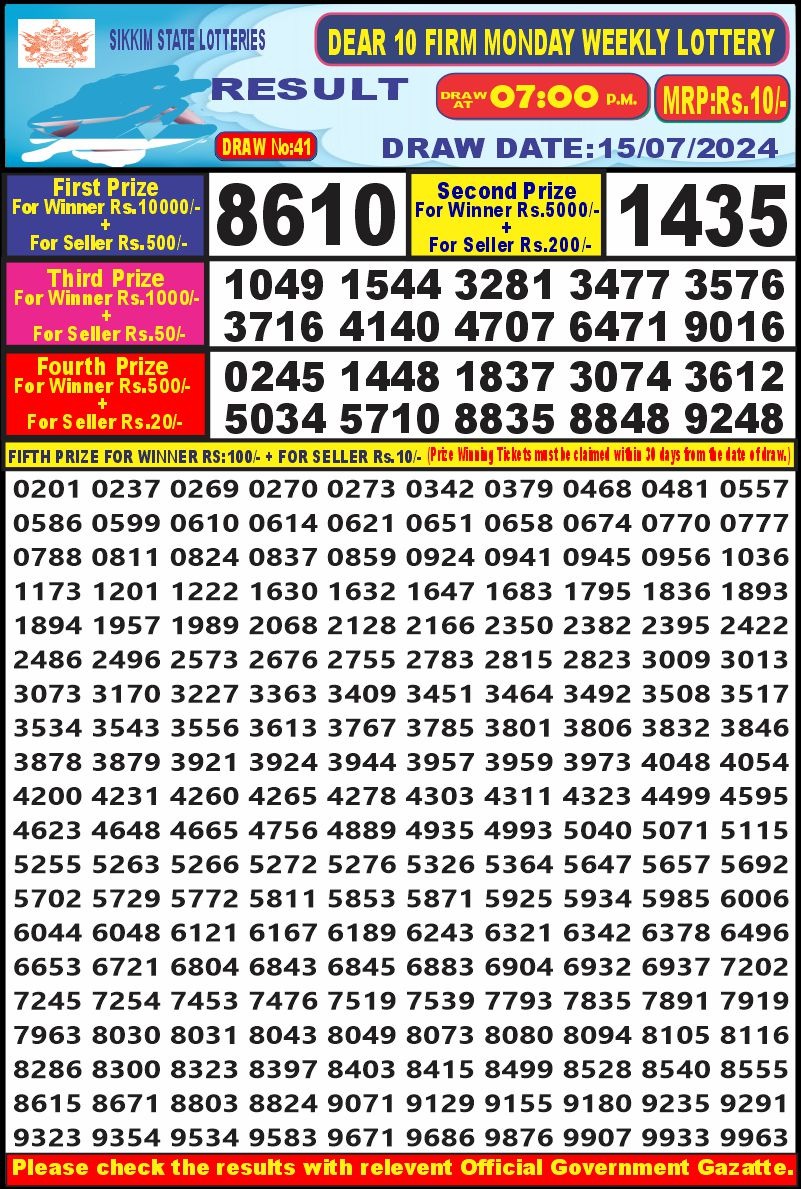 Lottery Result Today July 15, 2024