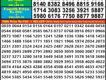 Lottery Result Today July 9, 2024