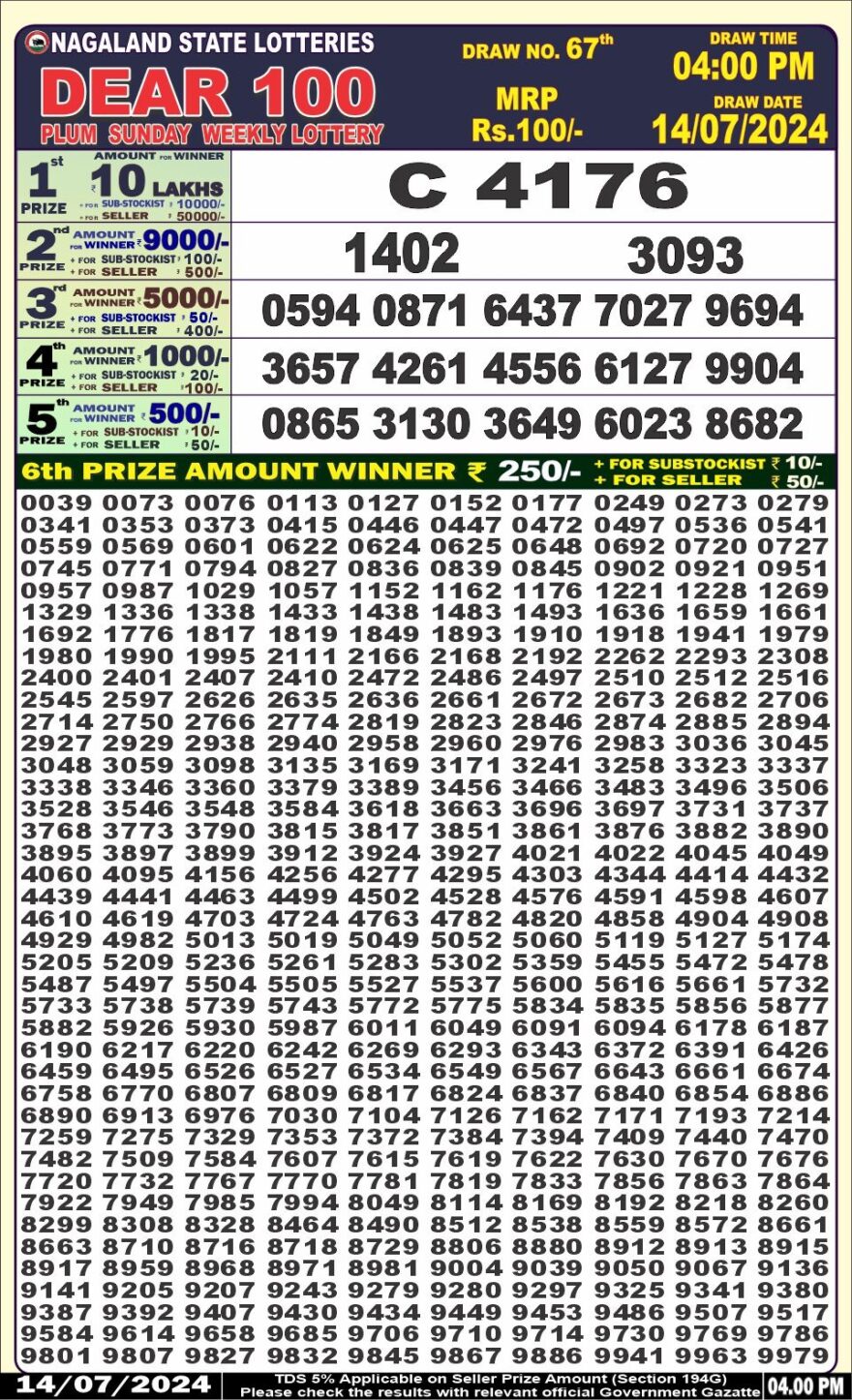 Lottery Result Today July 14, 2024