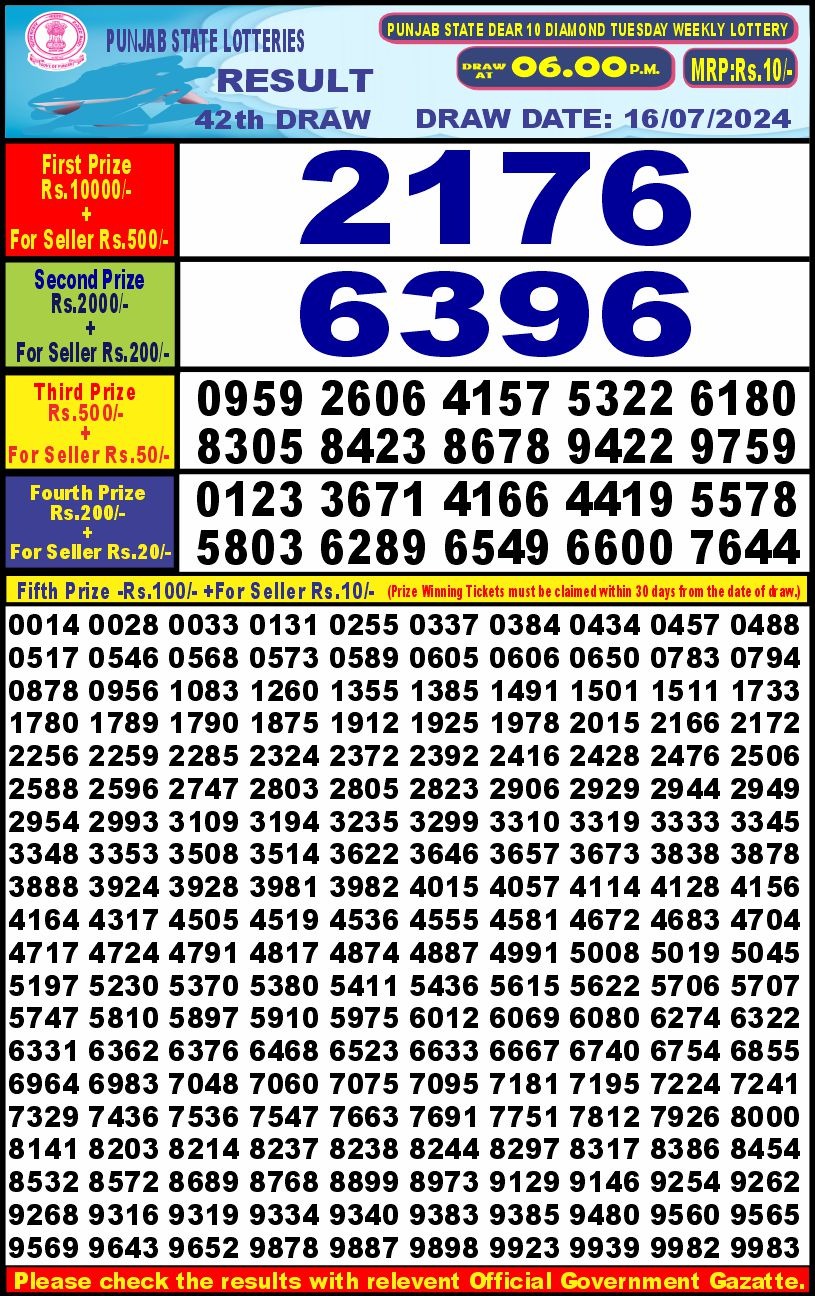 Lottery Result Today July 16, 2024