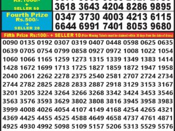 Lottery Result Today July 22, 2024