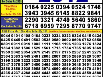 Lottery Result Today July 7, 2024