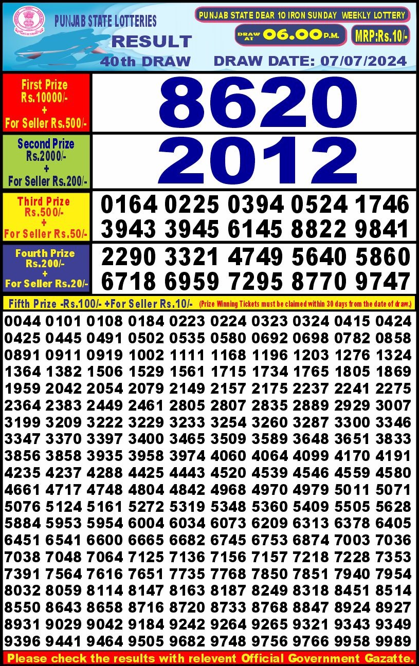 Lottery Result Today July 7, 2024