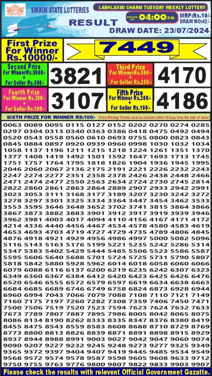 Lottery Result Today July 23, 2024