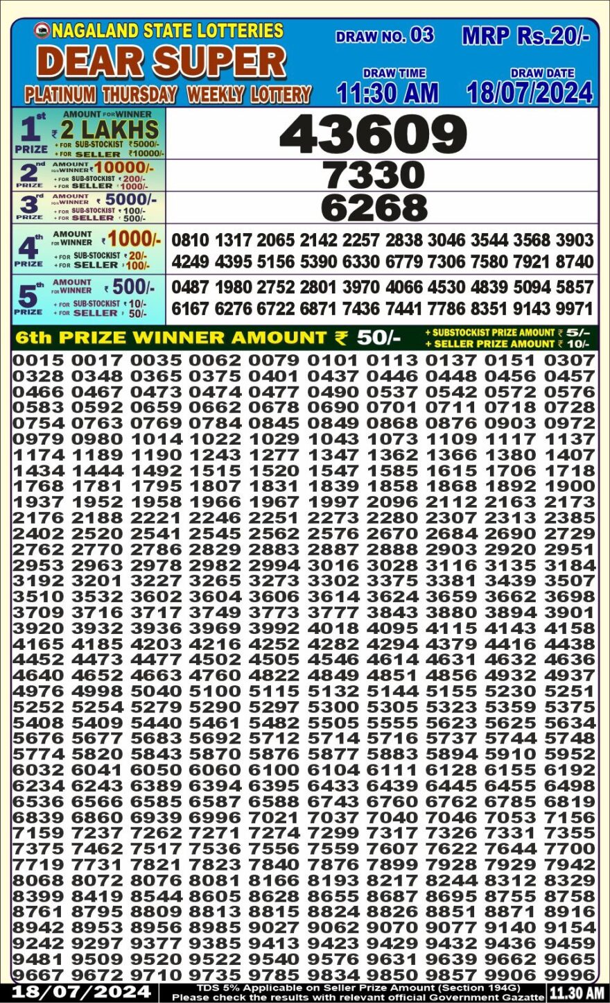 Lottery Result Today July 18, 2024