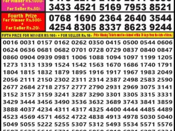 Lottery Result Today July 22, 2024