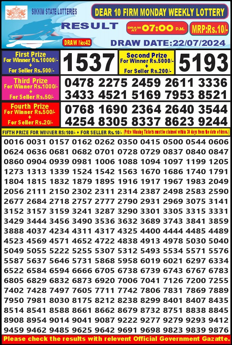 Lottery Result Today July 22, 2024