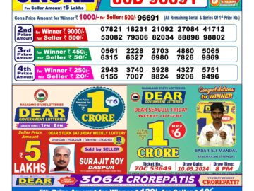 Lottery Result Today July 2, 2024