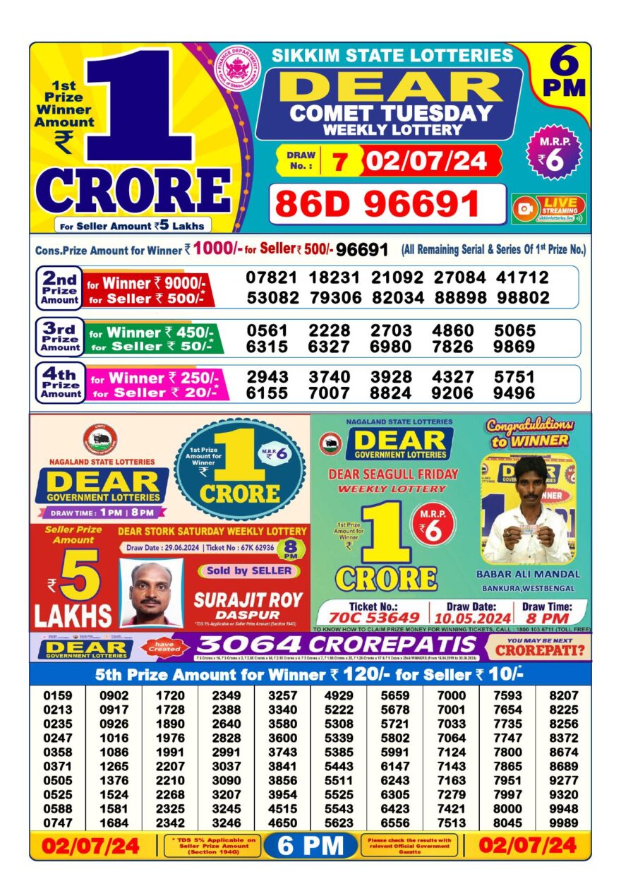 Lottery Result Today July 2, 2024