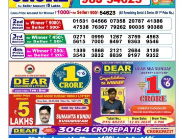 Lottery Result Today July 5, 2024